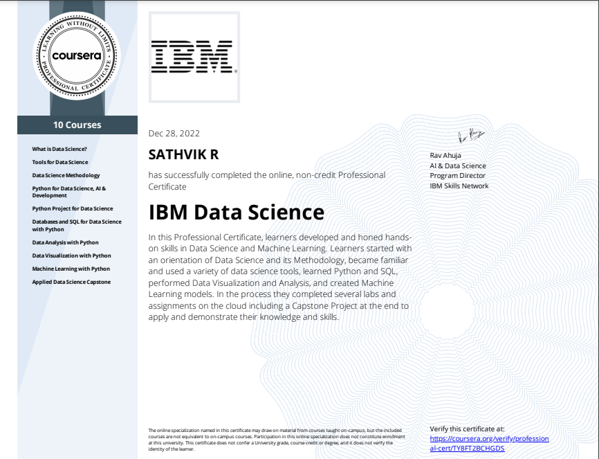 Data Visualization Dashboard